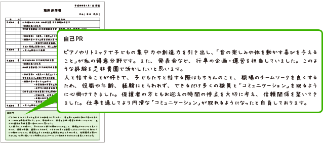 アピールポイント書き方の図