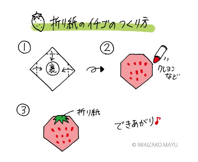 ちっちゃくてもできるよ 初めての折り紙 かんたん 折り紙のイチゴ 保育士を応援する情報サイト 保育と暮らしをすこやかに ほいくらし