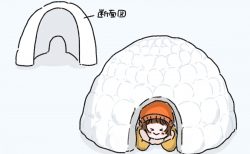 【戸外遊び】雪で「かまくら」を作ろう