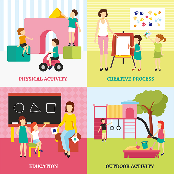 4つの分野「PHYSICAL ACTIVITY」「CREATIVE PROCESS」「EDUCATION」「OUTDOOR ACTIVITY」について描かれたイラスト