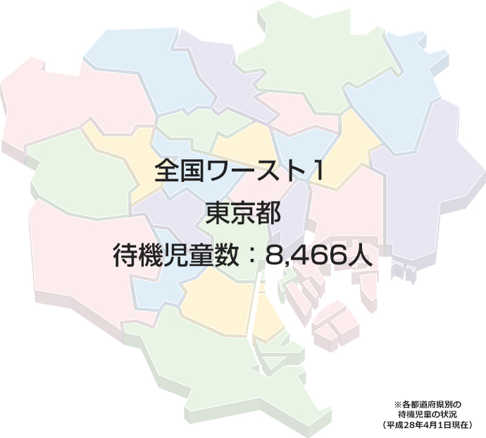 全国ワースト1 東京都 待機児童数8,466人 (平成28年4月1日現在)